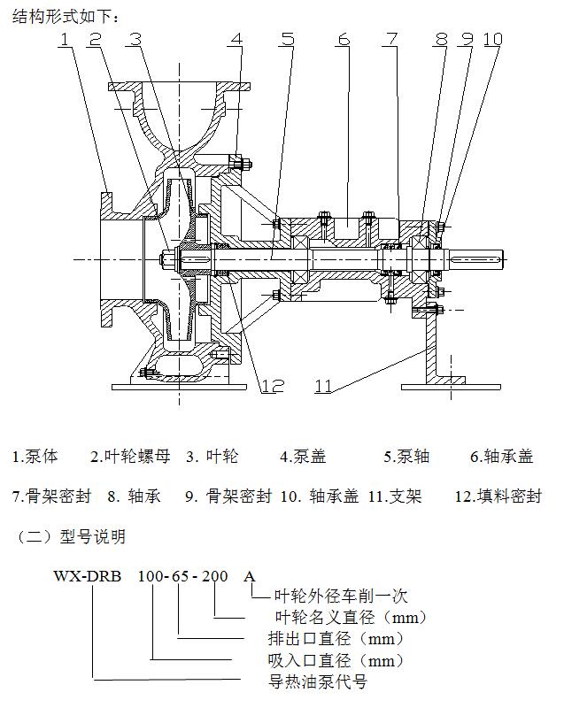 WX-DRB型系列導(dǎo)熱油結(jié)構(gòu)圖型號說明